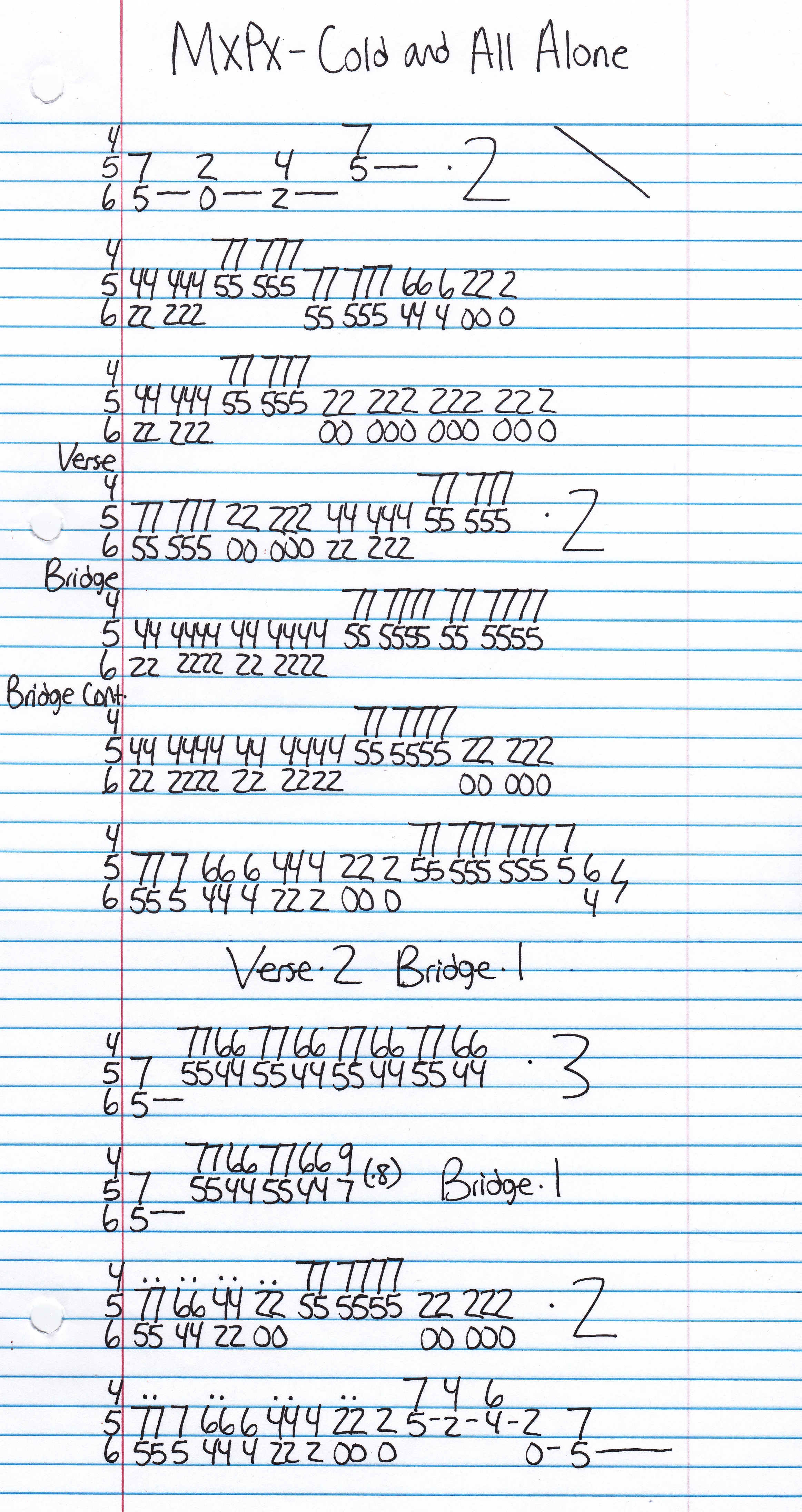 High quality guitar tab for Cold And All Alone by MxPx off of the album Slowly Going The Way Of The Buffalo. ***Complete and accurate guitar tab!***